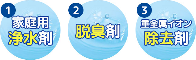 1.家庭用浄水剤　2.脱臭剤　3.重金属イオン除去剤